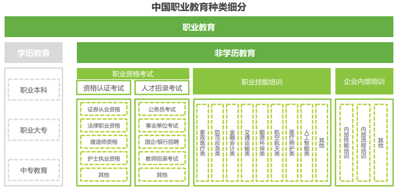 成都廣播電視臺(tái)報(bào)道誠學(xué)信付 — 為職業(yè)教育服務(wù)商提供消費(fèi)數(shù)字化解決方案